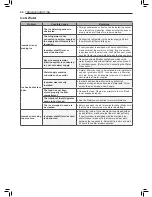 Предварительный просмотр 46 страницы LG LFCC22426 Series Owner'S Manual