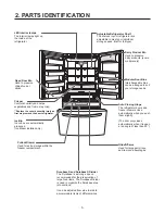 Предварительный просмотр 6 страницы LG LFCS22520 Series Service Manual