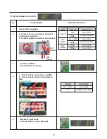 Предварительный просмотр 21 страницы LG LFCS22520 Series Service Manual