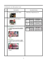 Preview for 28 page of LG LFCS22520 Series Service Manual