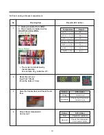 Preview for 31 page of LG LFCS22520 Series Service Manual