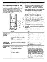 Preview for 32 page of LG LFD21860 Series User Manual