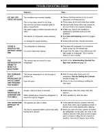 Preview for 34 page of LG LFD21860 Series User Manual