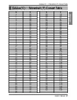 Предварительный просмотр 27 страницы LG LFN480CE Owner'S Manual