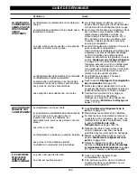 Предварительный просмотр 124 страницы LG LFX21960 Series User Manual