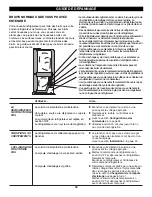 Предварительный просмотр 69 страницы LG LFX21970 Series User Manual