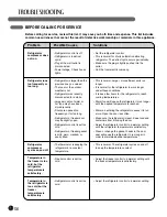 Preview for 36 page of LG LFX21971 Series User'S Manual & Installation Instructions