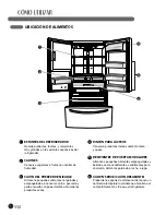 Предварительный просмотр 28 страницы LG LFX21975 Series (Spanish) Guía Para El Uso E Instrucciones De Instalación