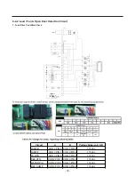 Предварительный просмотр 35 страницы LG LFX23961SB /01 Service Manual