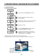 Предварительный просмотр 25 страницы LG LFX25961 Series Service Manual