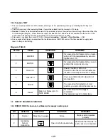 Предварительный просмотр 27 страницы LG LFX25961 Series Service Manual