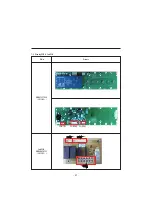 Предварительный просмотр 21 страницы LG LFX2597 Series Service Manual