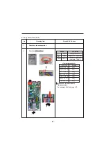 Предварительный просмотр 24 страницы LG LFX2597 Series Service Manual