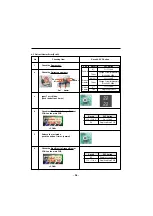 Предварительный просмотр 26 страницы LG LFX2597 Series Service Manual