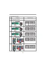 Предварительный просмотр 30 страницы LG LFX2597 Series Service Manual