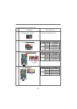 Предварительный просмотр 35 страницы LG LFX2597 Series Service Manual