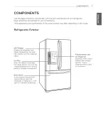 Предварительный просмотр 7 страницы LG LFX25973 Series Owner'S Manual