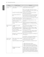 Предварительный просмотр 48 страницы LG LFX25973 Series Owner'S Manual