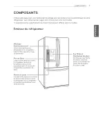 Предварительный просмотр 60 страницы LG LFX25973 Series Owner'S Manual