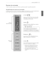 Предварительный просмотр 78 страницы LG LFX25973 Series Owner'S Manual