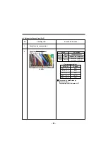Preview for 24 page of LG LFX25973 Series Service Manual