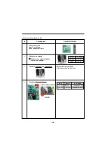 Preview for 30 page of LG LFX25973 Series Service Manual