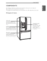 Предварительный просмотр 7 страницы LG LFX25974 Series Owner'S Manual