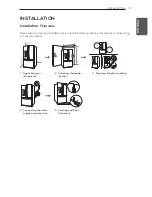 Предварительный просмотр 9 страницы LG LFX25974 Series Owner'S Manual