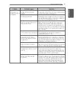 Предварительный просмотр 41 страницы LG LFX25974 Series Owner'S Manual