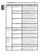 Предварительный просмотр 42 страницы LG LFX25974 Series Owner'S Manual