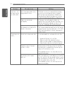 Предварительный просмотр 44 страницы LG LFX25974 Series Owner'S Manual