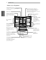 Предварительный просмотр 62 страницы LG LFX25974 Series Owner'S Manual