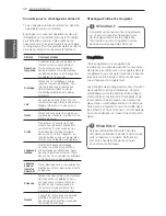 Предварительный просмотр 86 страницы LG LFX25974 Series Owner'S Manual