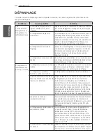 Предварительный просмотр 94 страницы LG LFX25974 Series Owner'S Manual