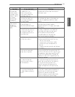 Предварительный просмотр 97 страницы LG LFX25974 Series Owner'S Manual