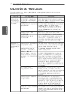 Предварительный просмотр 148 страницы LG LFX25974 Series Owner'S Manual