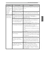 Предварительный просмотр 151 страницы LG LFX25974 Series Owner'S Manual