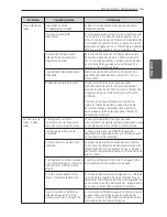 Предварительный просмотр 153 страницы LG LFX25974 Series Owner'S Manual