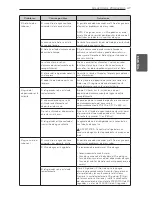 Предварительный просмотр 155 страницы LG LFX25974 Series Owner'S Manual