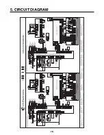 Предварительный просмотр 18 страницы LG LFX25974 Series Service Manual