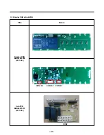 Предварительный просмотр 21 страницы LG LFX25974 Series Service Manual