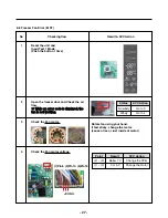 Предварительный просмотр 27 страницы LG LFX25974 Series Service Manual