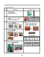 Предварительный просмотр 28 страницы LG LFX25974 Series Service Manual