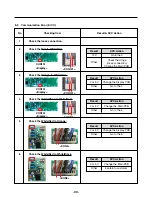 Предварительный просмотр 30 страницы LG LFX25974 Series Service Manual