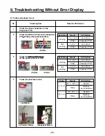 Предварительный просмотр 31 страницы LG LFX25974 Series Service Manual