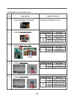 Предварительный просмотр 35 страницы LG LFX25974 Series Service Manual