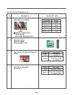 Предварительный просмотр 36 страницы LG LFX25974 Series Service Manual