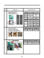 Предварительный просмотр 37 страницы LG LFX25974 Series Service Manual