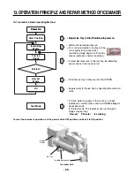 Предварительный просмотр 65 страницы LG LFX25974 Series Service Manual