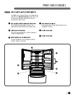 Предварительный просмотр 7 страницы LG LFX25975 Series User'S Manual & Installation Instructions